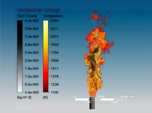 中圣科技(江蘇)集團(tuán)股份有限公司